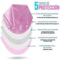 DIMA Cubrebocas Mascarilla KN95 Rosa con Nanotecnolog?a Molecular y Certificaci?n FDA (NIOSH) contra Part?culas (10 Piezas)