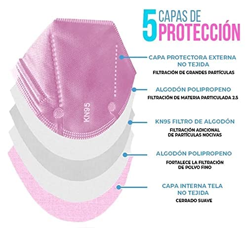 DIMA Cubrebocas Mascarilla KN95 Rosa con Protecci?n Molecular Plus y Certificaci?n FDA (NIOSH) contra Part?culas (50 Piezas)