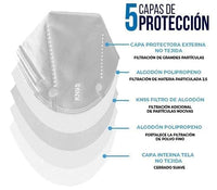 Cubrebocas Mascarilla KN95 con Nanotecnolog?a Molecular y Certificaci?n FDA NIOSH contra Part?culas, 20 Piezas, Presentaci?n puede variar